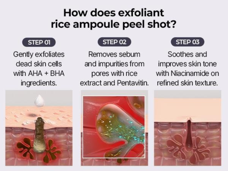 TLOPA® Peel Shot Glow Rice Ampoule Set