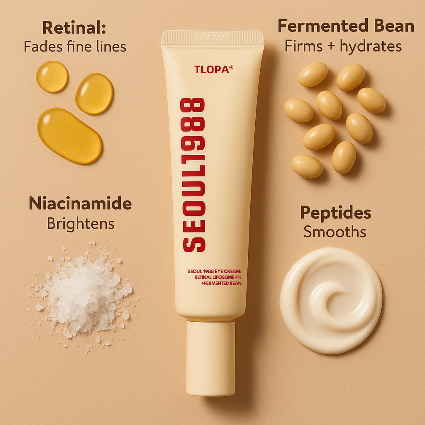 TLOPA® - 4% Retinal Liposome Facial Treatment