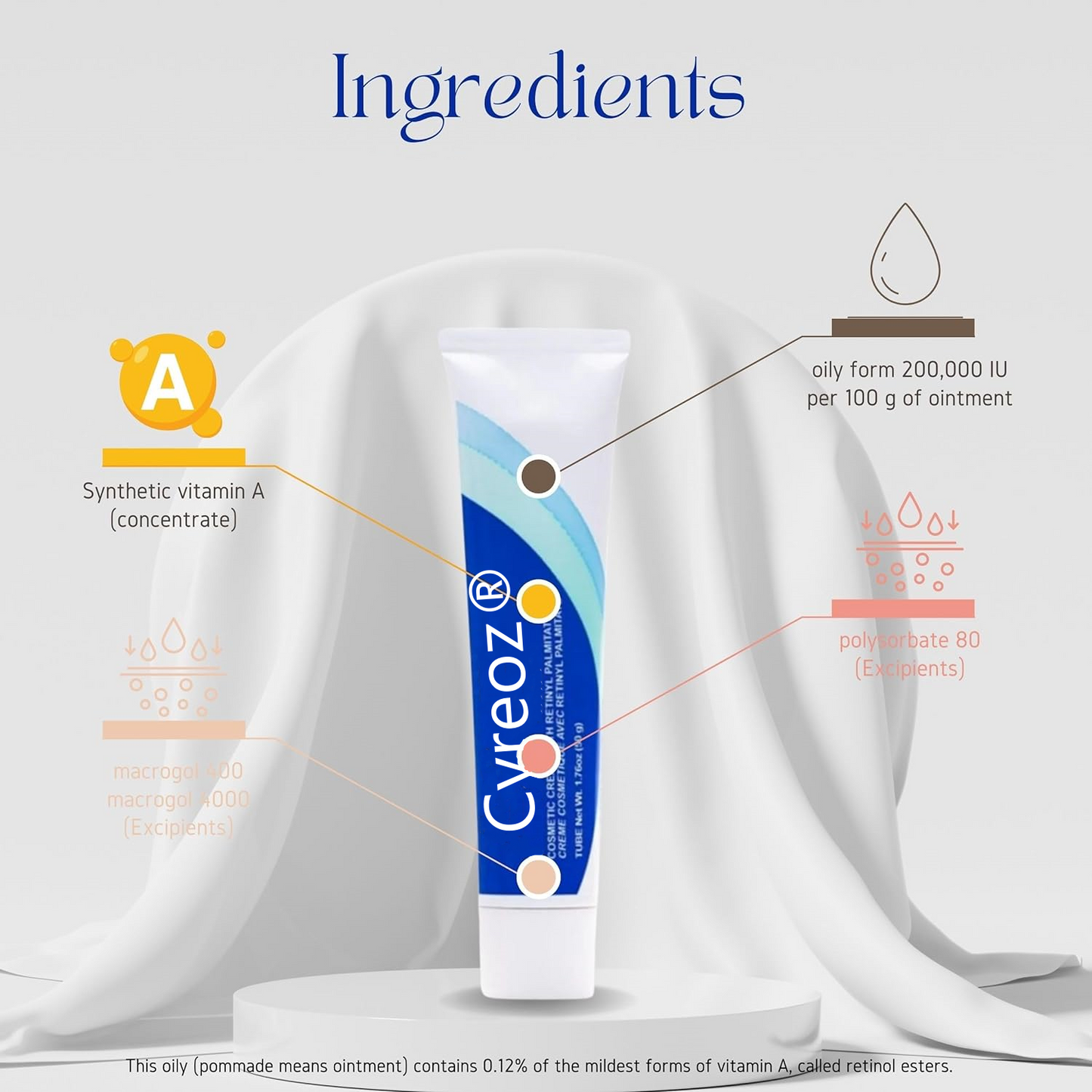Cvreoz®Official Store💎Retinol Cream + Hyaluronic Acid Cream Bundle