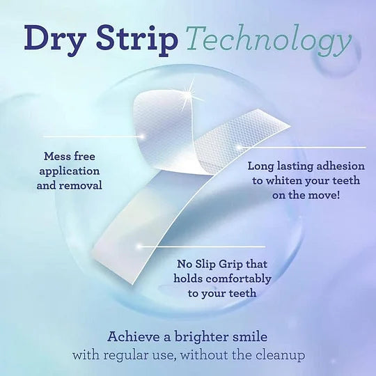 TLOPA® Teeth Whitening Strips
