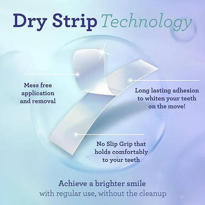 TLOPA® Teeth Whitening Strips