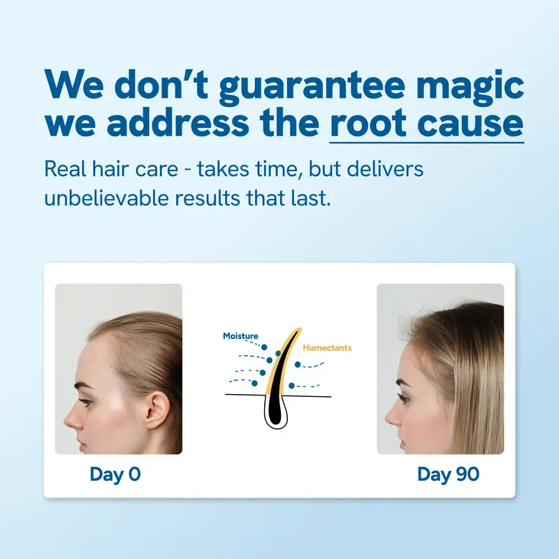 Last Day Offer🔥TLOPA® Hair Growth Roll-On Serum – See hair growth in 4 weeks