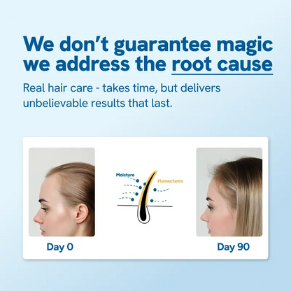 Last Day Offer🔥TLOPA® Hair Growth Roll-On Serum – See hair growth in 4 weeks