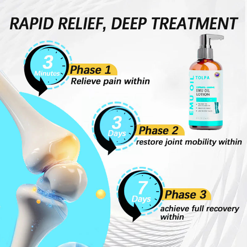 ✅Official Store: TLOPA® Turmeric and Emu Oil Arthritis Pain Relief Massage Lotion 👨‍⚕️