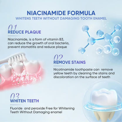 30% discount of toothpastes