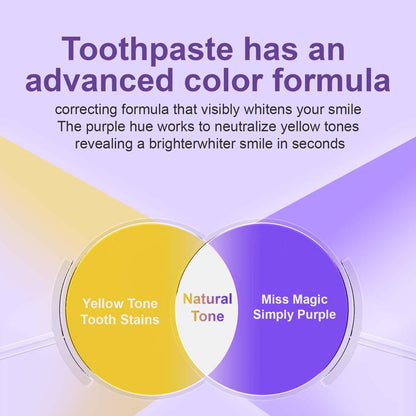 TLOPA® Purple Luxe Toothpaste