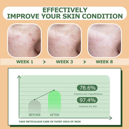 Official Store💎에테르나글로우Korean Skincare Anti-Aging Toner – Lightens Dark Spots & Wrinkles